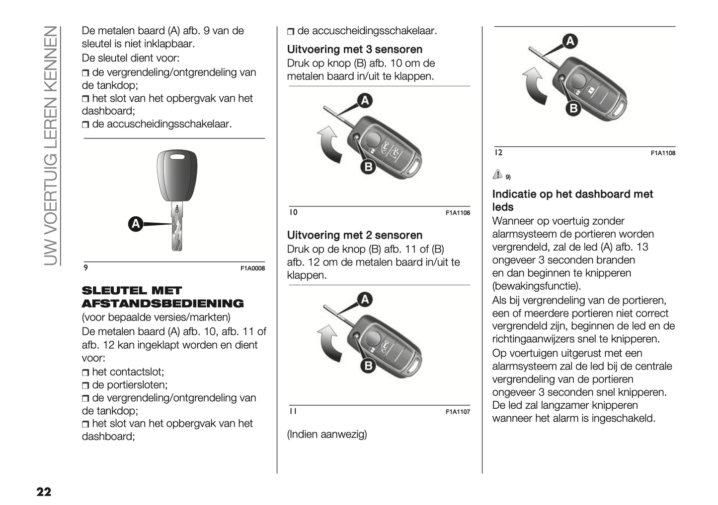 2024 Fiat Ducato/e-Ducato Owner's Manual | Dutch