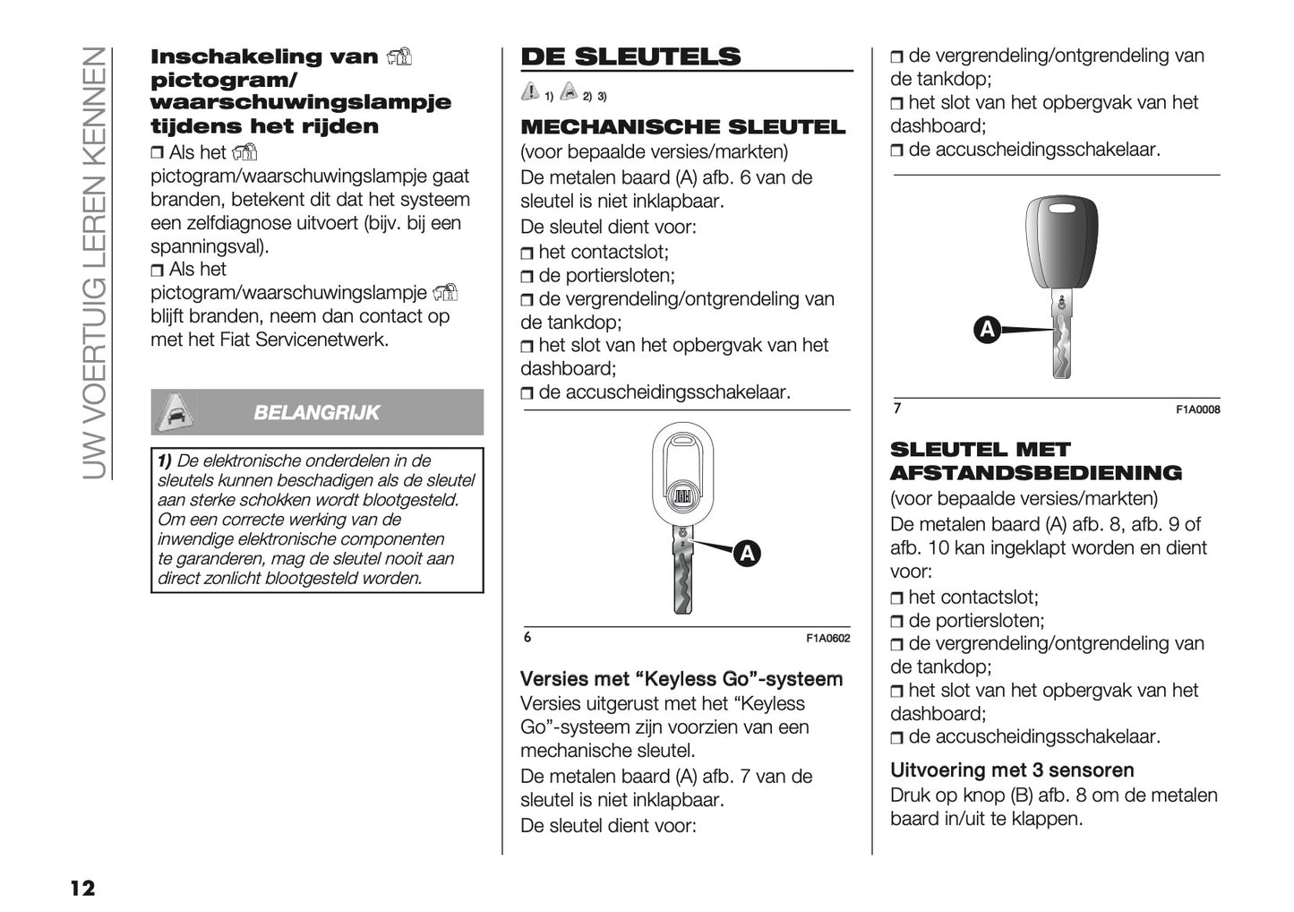 2024-2025 Fiat Ducato Owner's Manual | Dutch