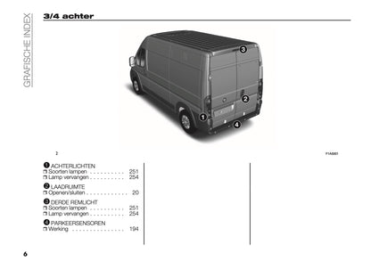 2024-2025 Fiat Ducato Owner's Manual | Dutch