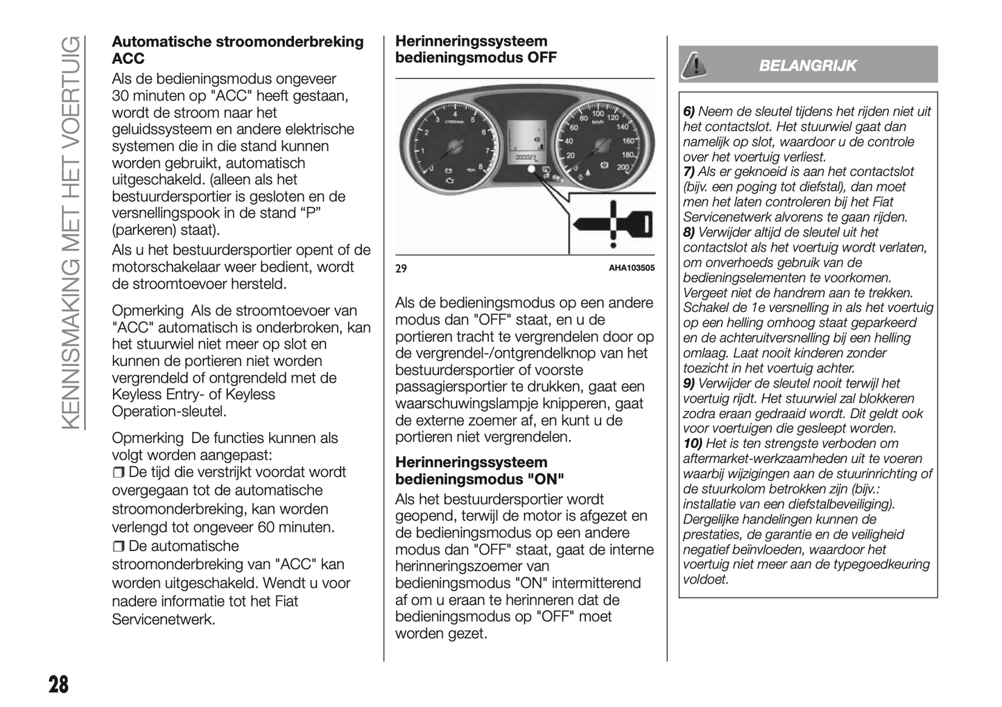 2018-2024 Fiat Fullback Owner's Manual | Dutch