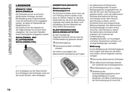 2025-2026 Fiat Grande Panda Bedienungsanleitung | Deutsch