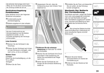 2025-2026 Fiat Grande Panda Bedienungsanleitung | Deutsch