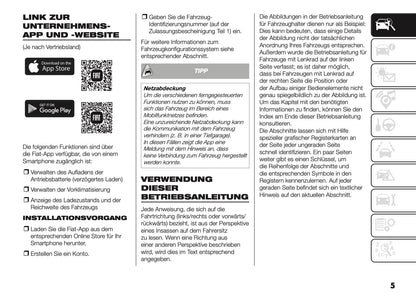 2025-2026 Fiat Grande Panda Bedienungsanleitung | Deutsch