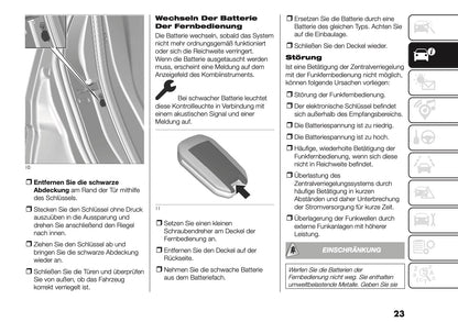 2026 Fiat Grande Panda Bedienungsanleitung | Deutsch