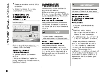 2025-2026 Fiat Grande Panda Owner's Manual | French
