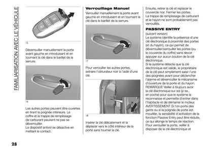 2025-2026 Fiat Grande Panda Owner's Manual | French