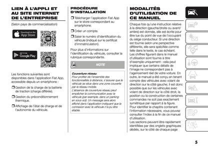 2025-2026 Fiat Grande Panda Owner's Manual | French