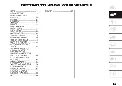 2025-2026 Fiat Grande Panda Owner's Manual | English