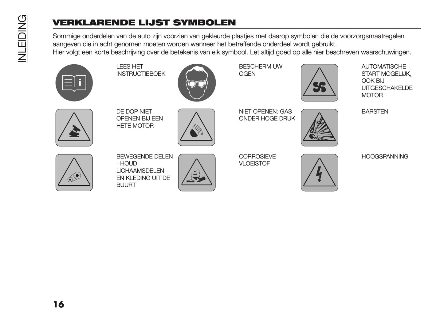 2026 Fiat Grande Panda Owner's Manual | Dutch
