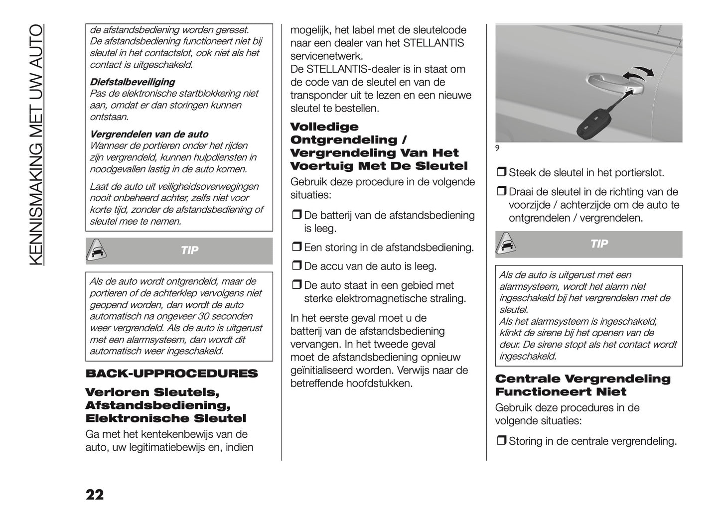 2026 Fiat Grande Panda Owner's Manual | Dutch