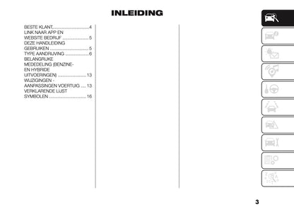 2026 Fiat Grande Panda Owner's Manual | Dutch