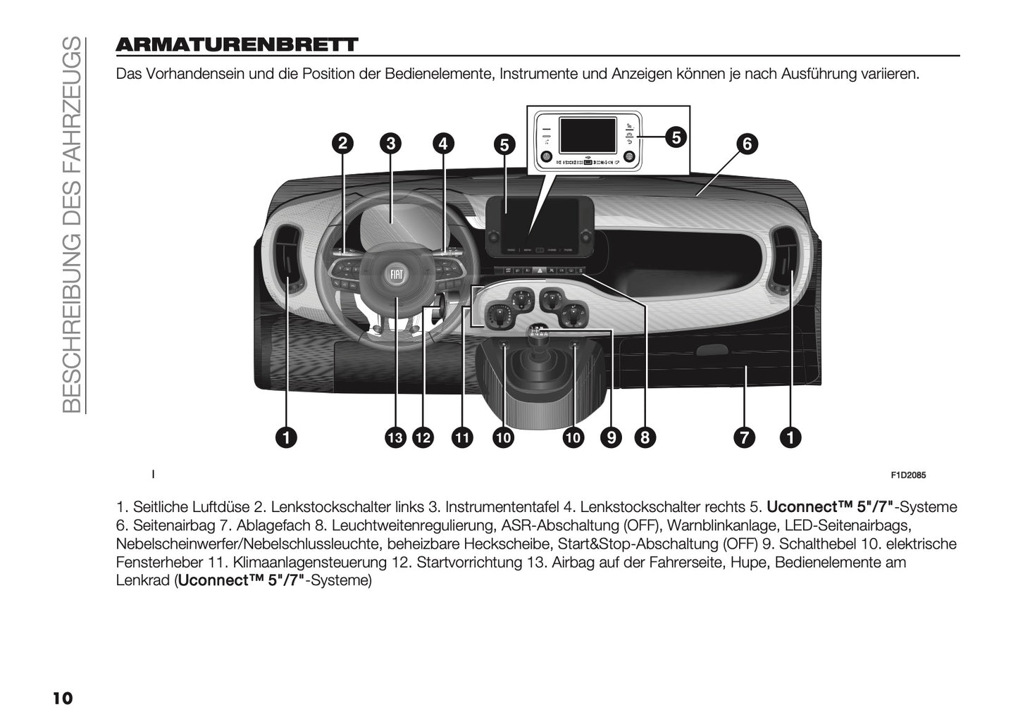 2026 Fiat Panda/Pandina Bedienungsanleitung | Deutsch