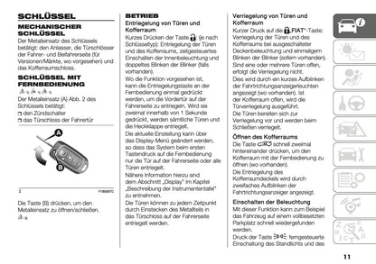 2026 Fiat Panda/Pandina Bedienungsanleitung | Deutsch