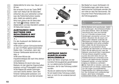 2026 Fiat Panda/Pandina Bedienungsanleitung | Deutsch