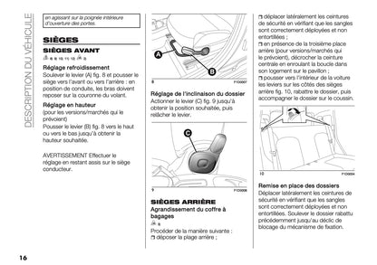 2024-2025 Fiat Panda/Panda Cross Owner's Manual | French