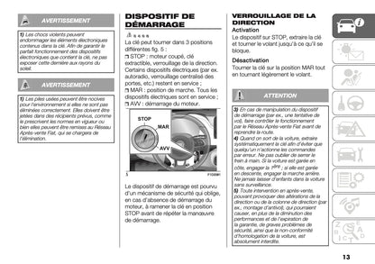 2025-2026 Fiat Panda/Pandina Owner's Manual | French