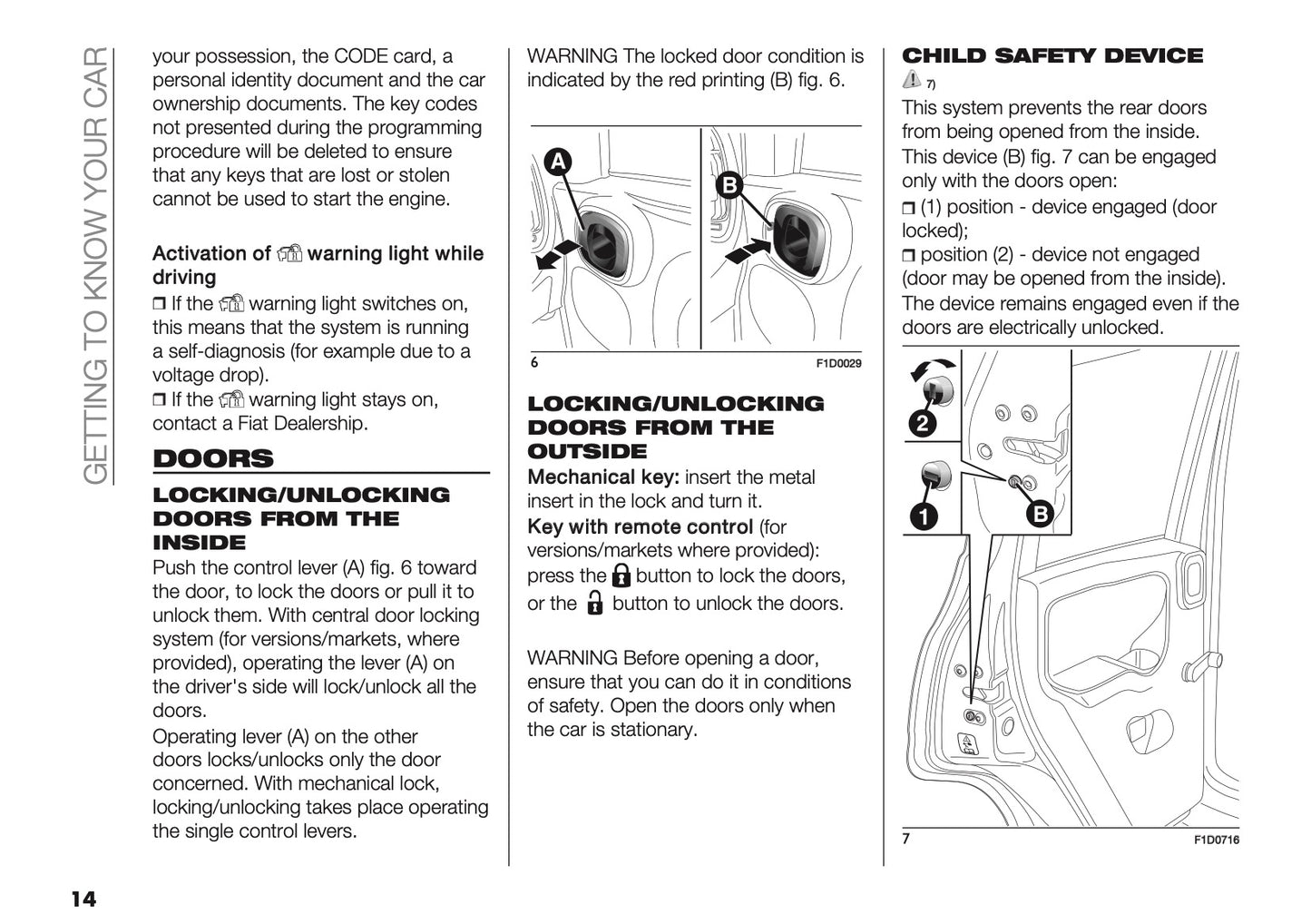 2024-2025 Fiat Panda/Panda Cross Owner's Manual | English