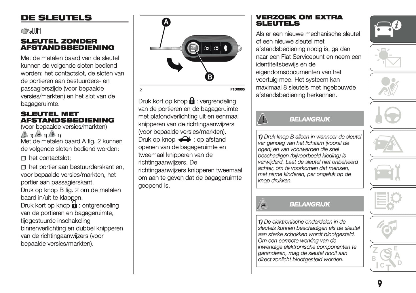 2017 Fiat Panda Owner's Manual | Dutch