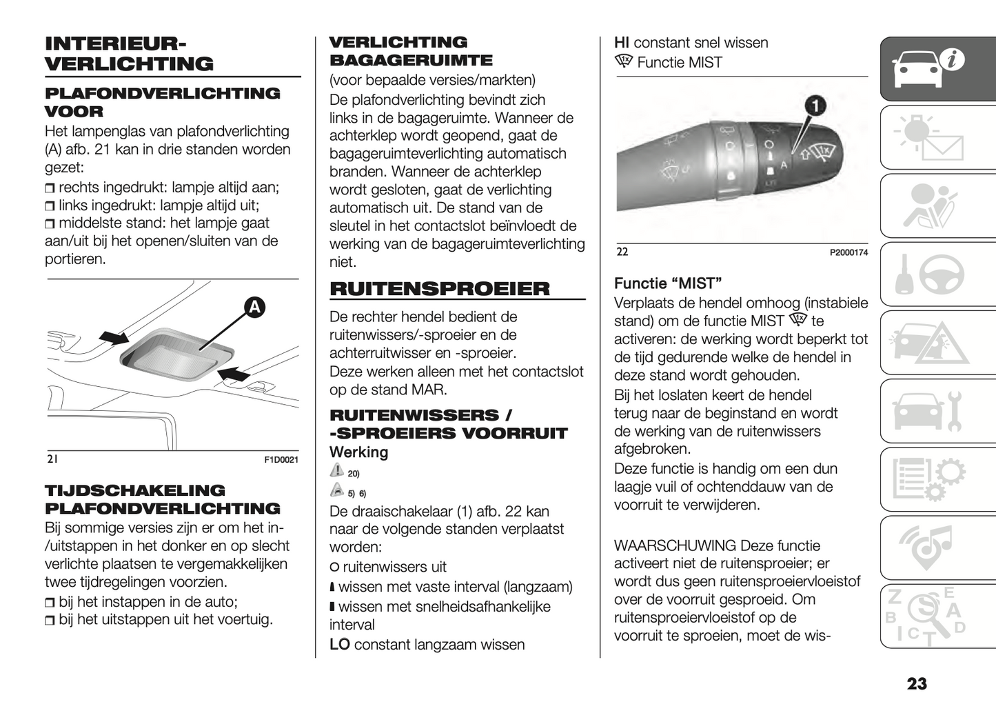 2024 Fiat Panda/Panda Hybrid Owner's Manual | Dutch