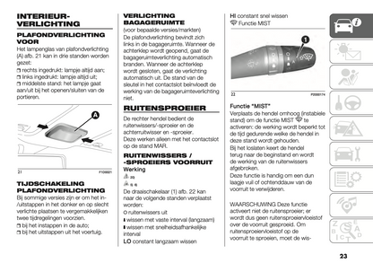 2024 Fiat Panda/Panda Hybrid Owner's Manual | Dutch