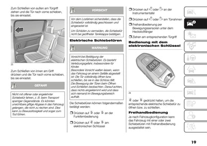 2025 Fiat Scudo/Ulysse Bedienungsanleitung | Deutsch