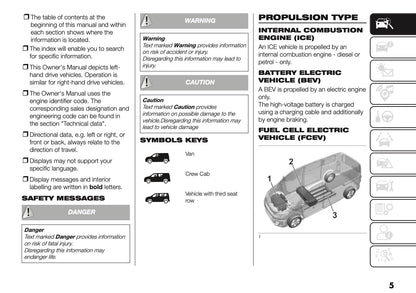 2025 Fiat Scudo/Ulysse Owner's Manual | English