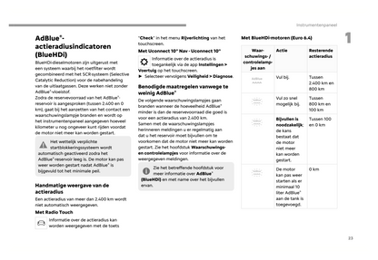 2024 Fiat Scudo/Ulysse Owner's Manual | Dutch