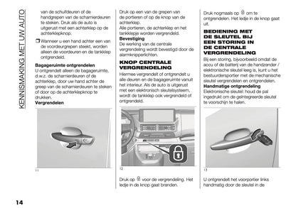 2025 Fiat Scudo/Ulysse Owner's Manual | Dutch