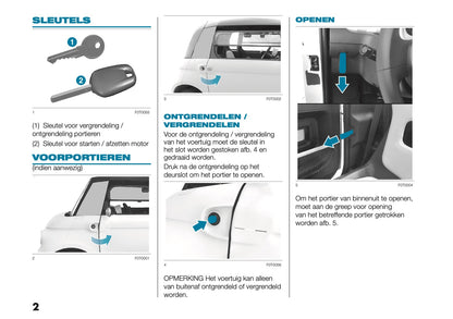 2023-2025 Fiat Topolino Owner's Manual | Dutch