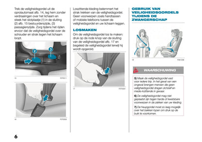 2023-2025 Fiat Topolino Owner's Manual | Dutch