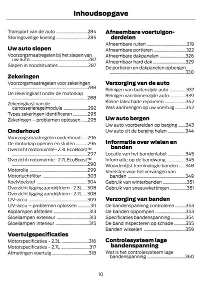 2024-2025 Ford Bronco Owner's Manual | Dutch