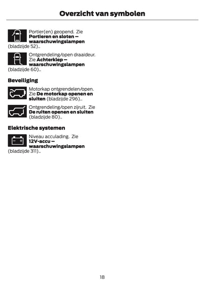 2024-2025 Ford Bronco Owner's Manual | Dutch