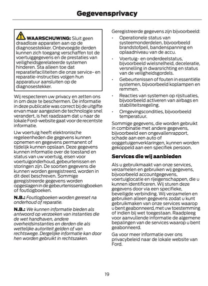 2024-2025 Ford Bronco Owner's Manual | Dutch
