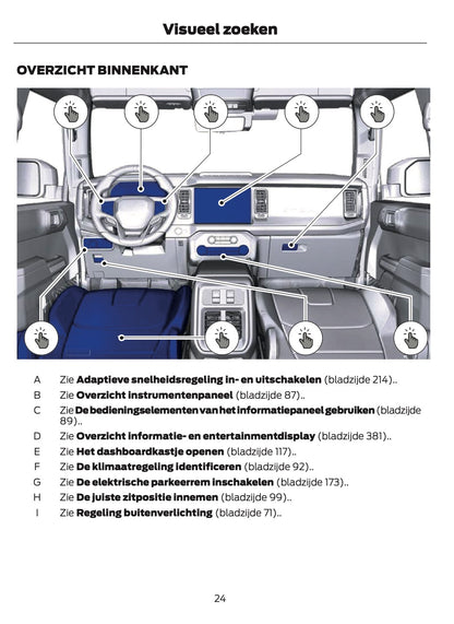 2024-2025 Ford Bronco Owner's Manual | Dutch