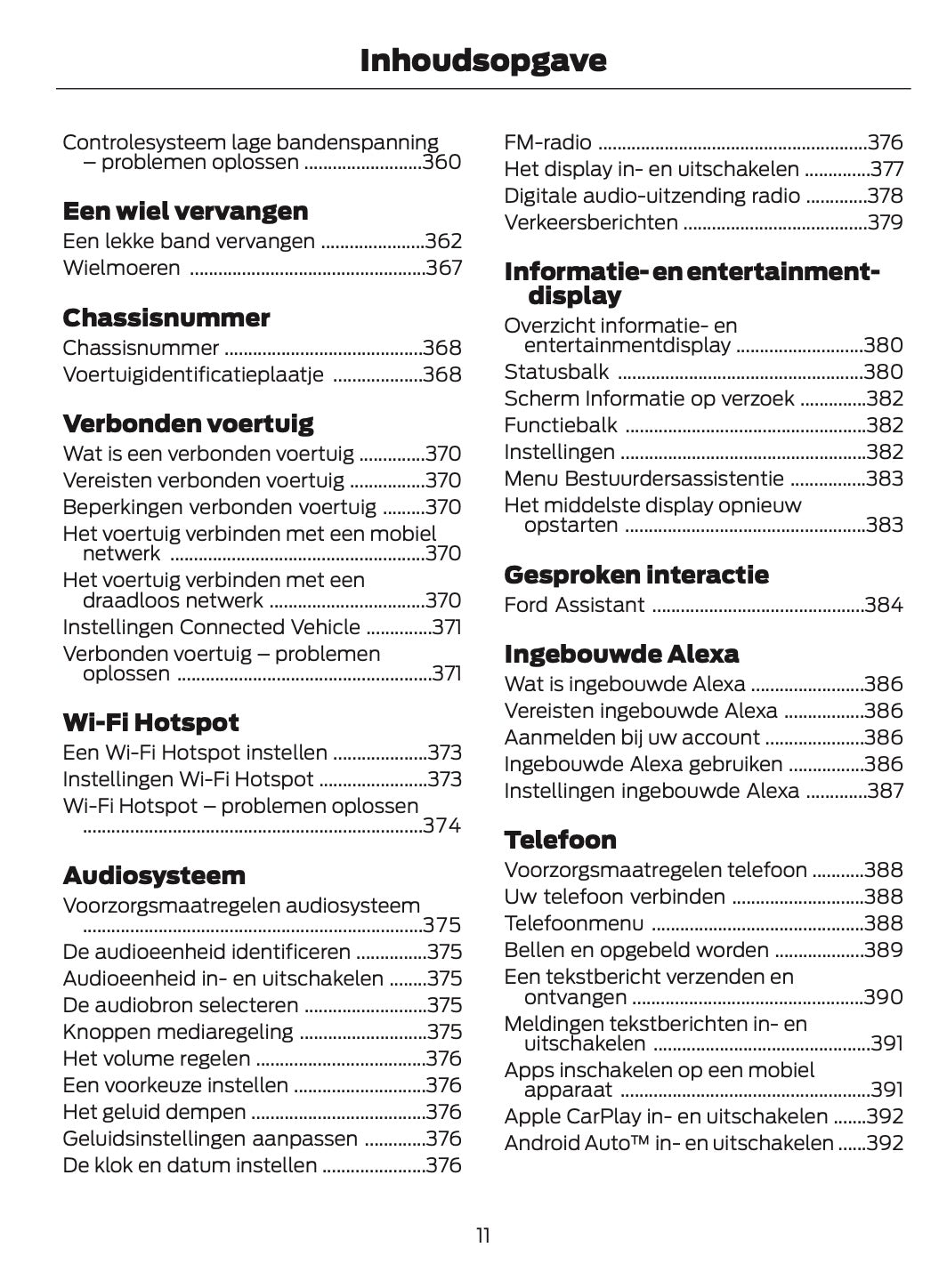 2026 Ford Bronco Owner's Manual | Dutch