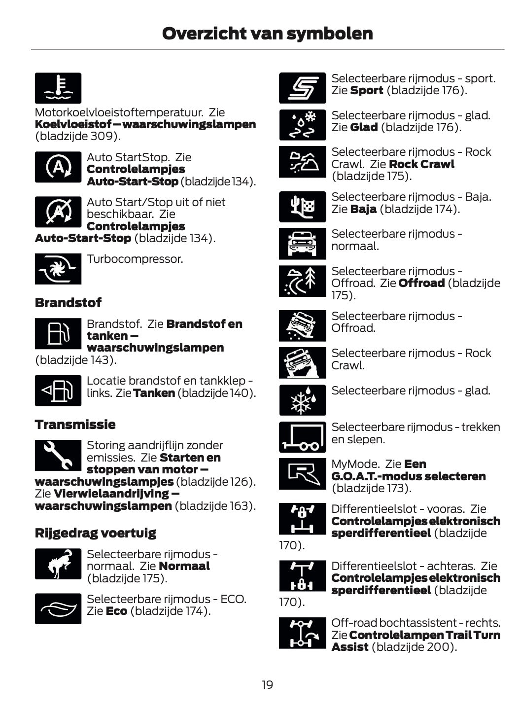 2026 Ford Bronco Owner's Manual | Dutch