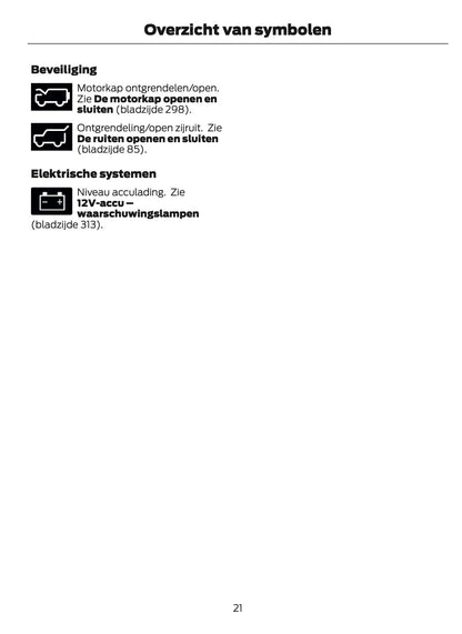 2026 Ford Bronco Owner's Manual | Dutch