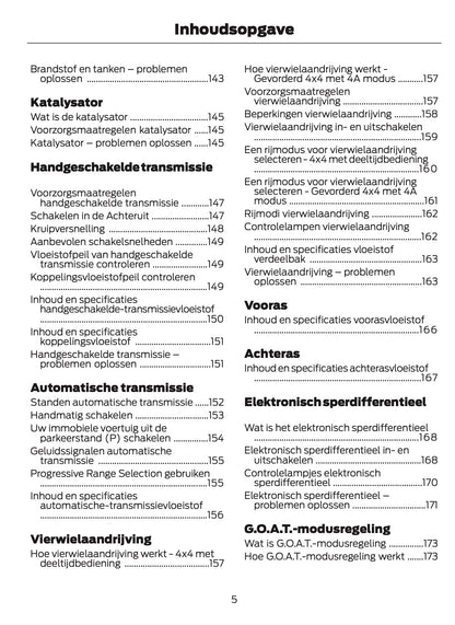 2026 Ford Bronco Owner's Manual | Dutch
