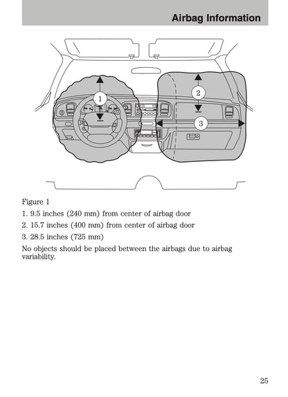 2009-2011 Ford Crown Victoria Police Fleet Supplement Manual | English US