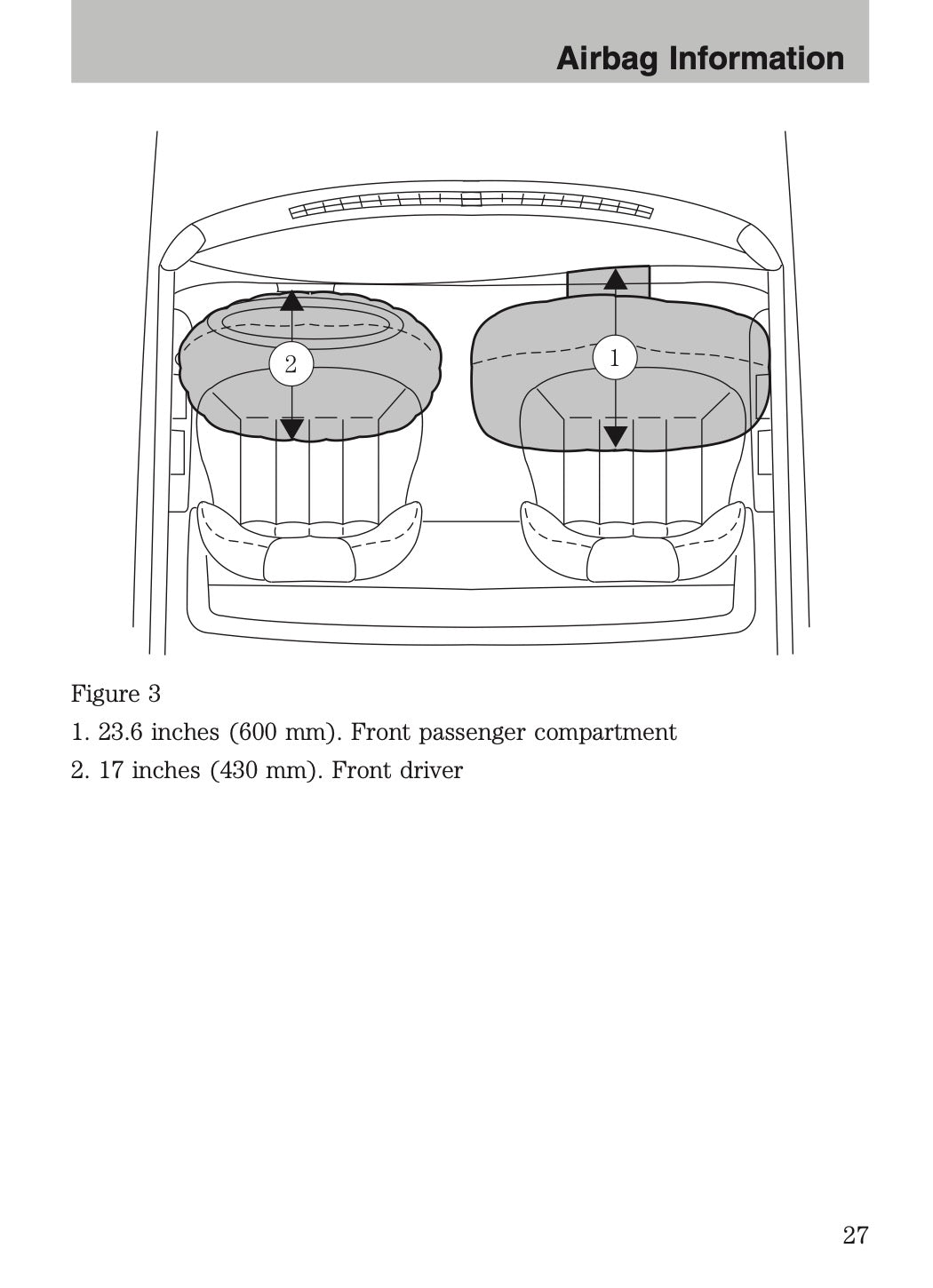 2009-2011 Ford Crown Victoria Police Fleet Supplement Manual | English US