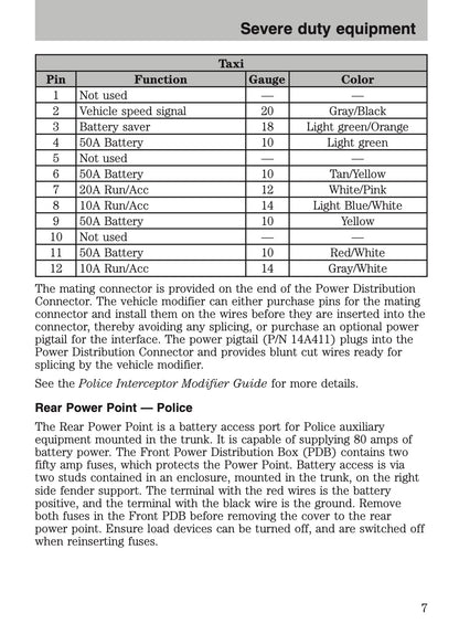 2009-2011 Ford Crown Victoria Police Fleet Supplement Manual | English US