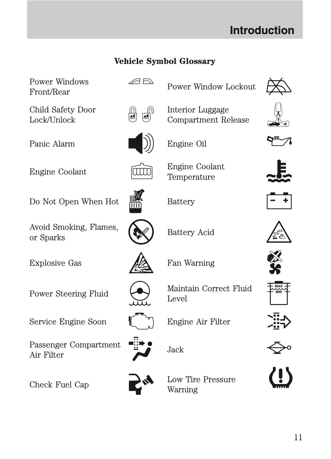 2008 Ford Explorer Sport Trac Owner's Manual | English US