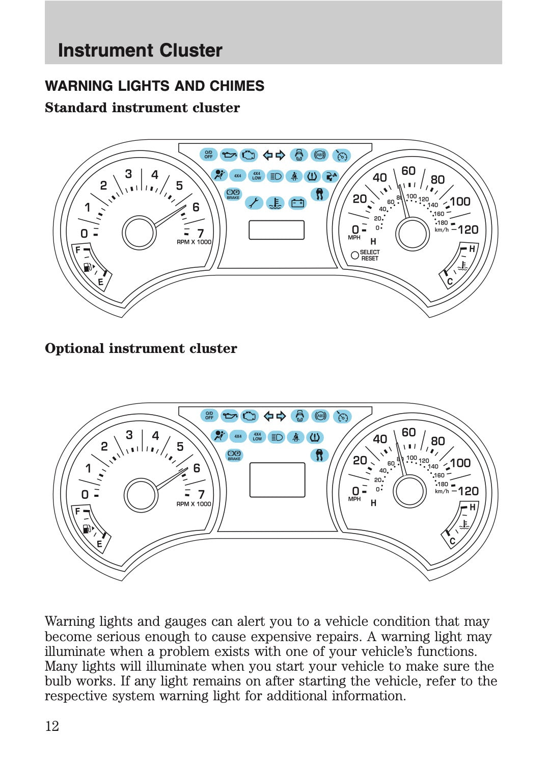 2008 Ford Explorer Sport Trac Owner's Manual | English US