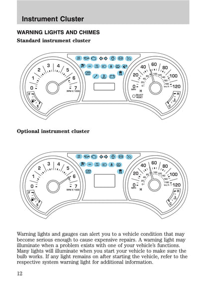 2008 Ford Explorer Sport Trac Owner's Manual | English US