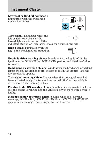2008 Ford Explorer Sport Trac Owner's Manual | English US