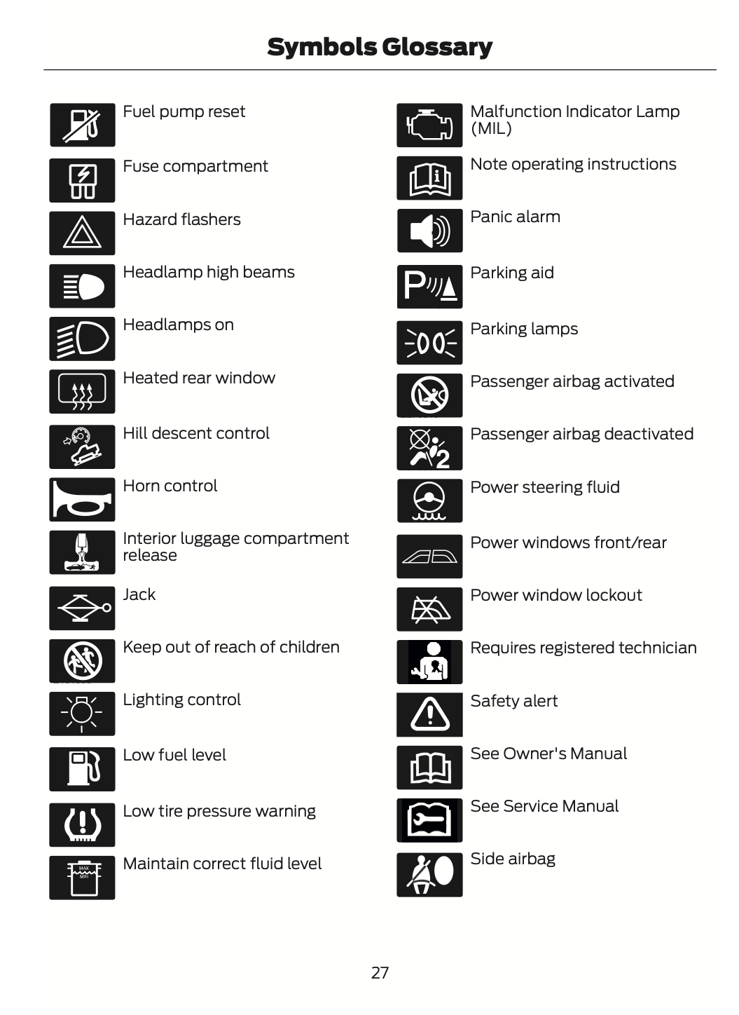 2023 Ford F-150 Owner's Manual | English