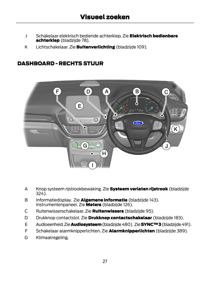 2021 Ford Puma Owner's Manual | Dutch