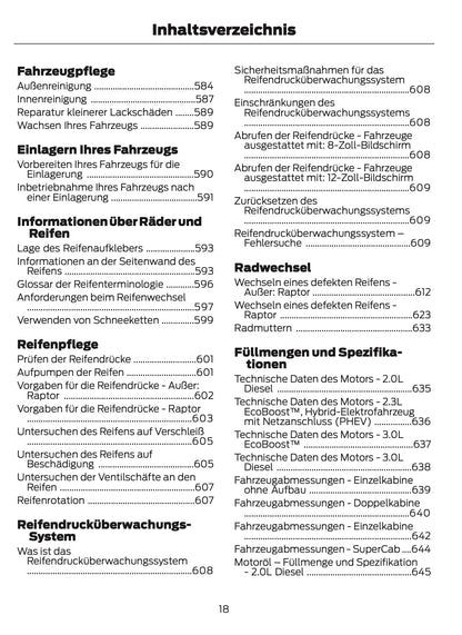 2024-2025 Ford Ranger Bedienungsanleitung | Deutsch