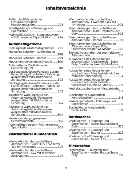 2026 Ford Ranger Bedienungsanleitung | Deutsch