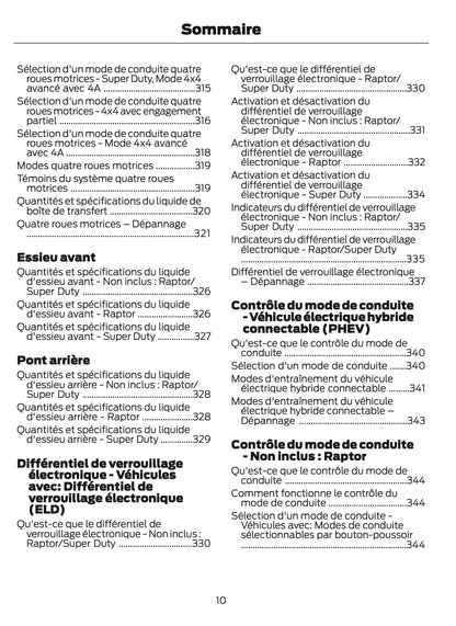 2026 Ford Ranger Owner's Manual | French